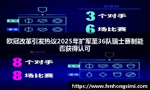欧冠改革引发热议2025年扩军至36队瑞士赛制能否获得认可